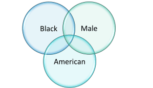 Clyde_Franklin_black_masculinities